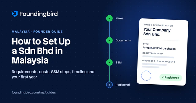 How to Set Up a Sdn Bhd in Malaysia: The Complete Guide for Founders