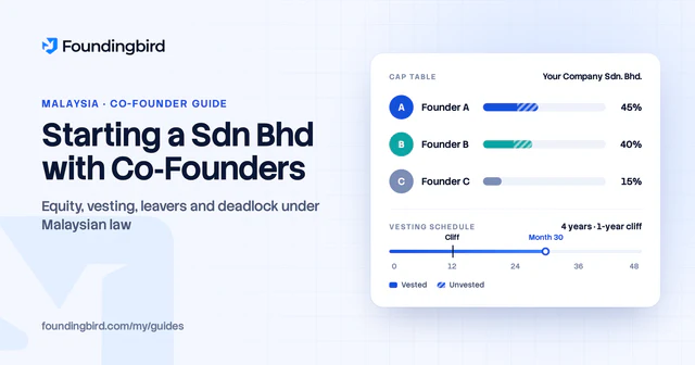 Starting a Sdn Bhd with Co-Founders: Vesting, Shareholders' Agreements and How to Avoid a Split