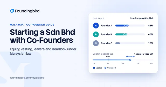 Starting a Sdn Bhd with Co-Founders: Vesting, Shareholders' Agreements and How to Avoid a Split - Starting a Sdn Bhd with co-founders? How to split equity, set up vesting under Malaysian law, handle...